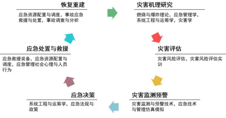 360loushi_2022_05_05_16517447828_87695.png image.png